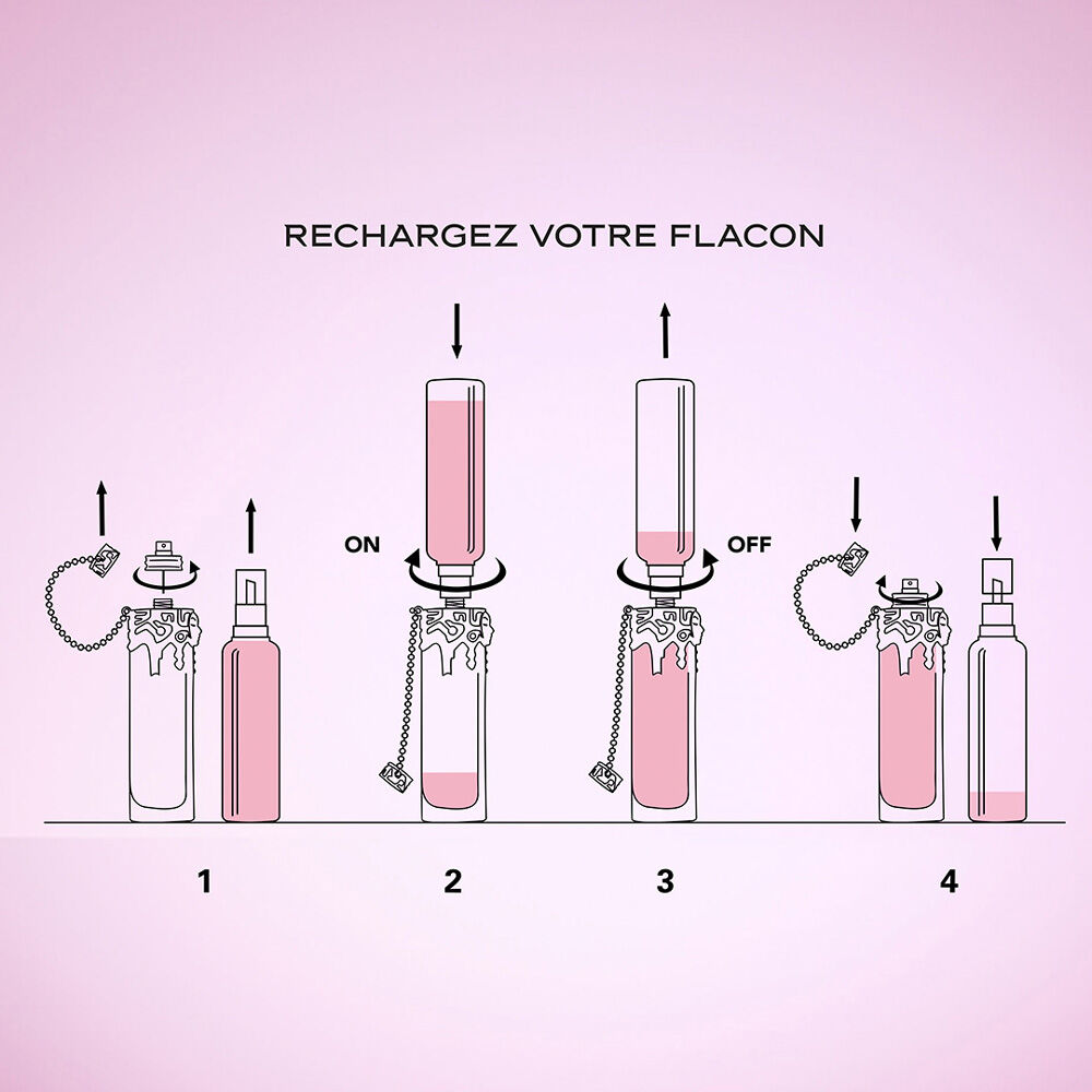 Recharge Womanity Eau de Parfum Site officiel de MUGLER