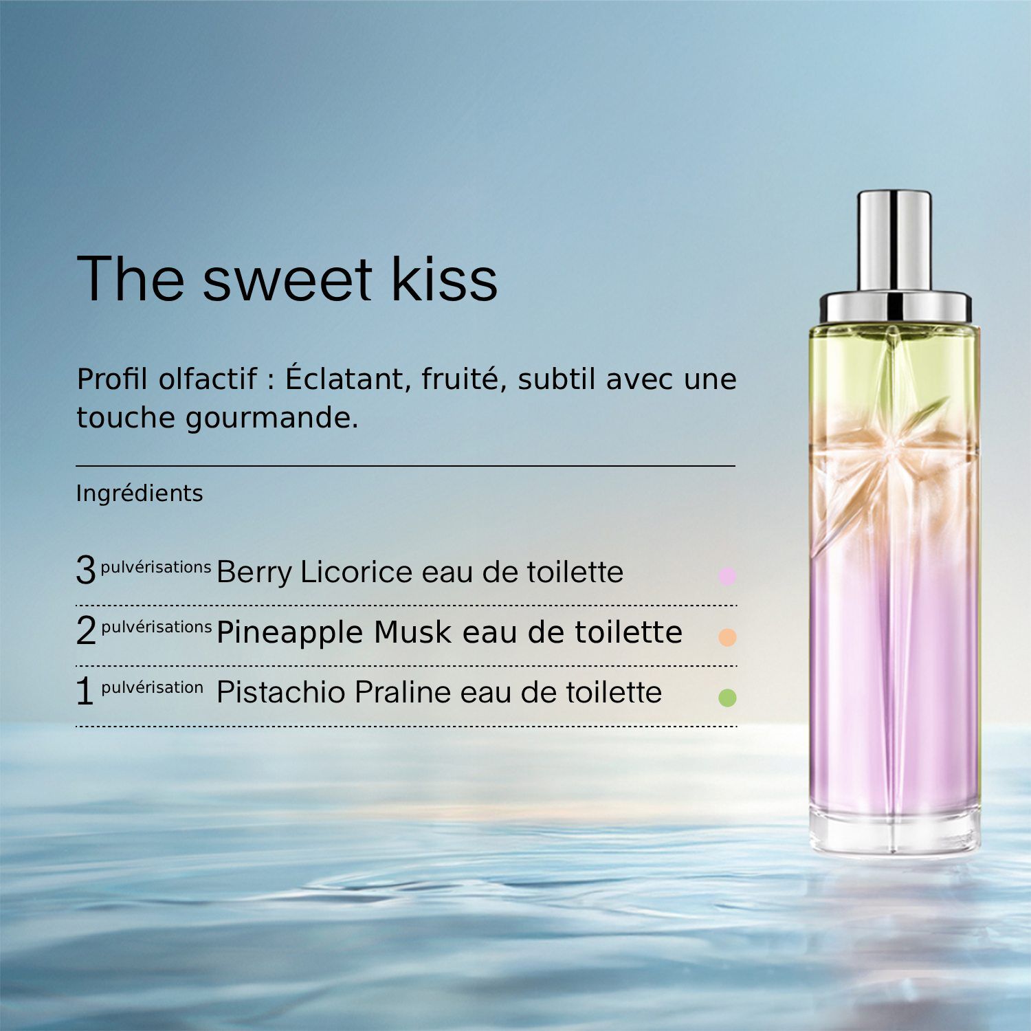 Recette de superposition de Sweet Kiss Starlicious : grande bouteille avec des degrades lavande, ambre et vert clair sur fond bleu doux. Un parfum eclatant et fruite avec une pointe d’epices gourmandes ; 3 pulverisations Berry Licorice, 2 Pineapple Musk, 1 Pistachio Praline.
